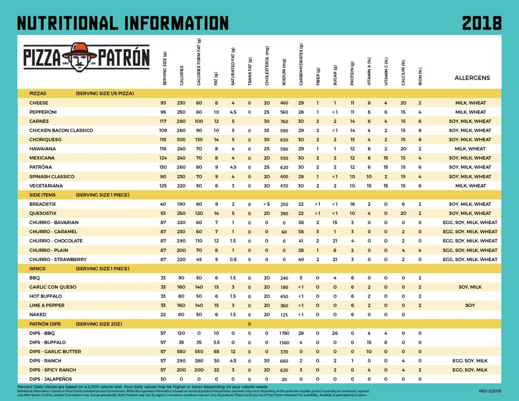 Nutritional Info Pizza Patr n