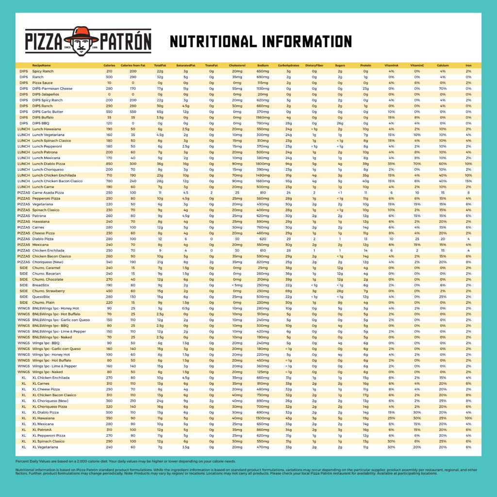 PizzaPatronNutritionalInformation2022 Pizza Patrón